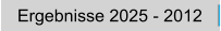 Ergebnisse 2025 - 2012